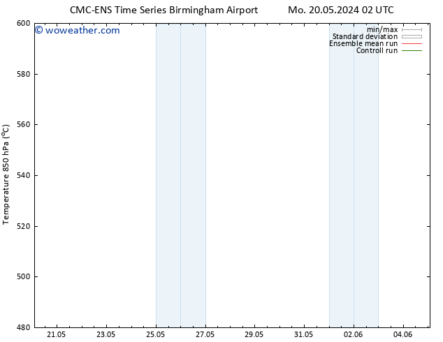Height 500 hPa CMC TS Th 23.05.2024 14 UTC