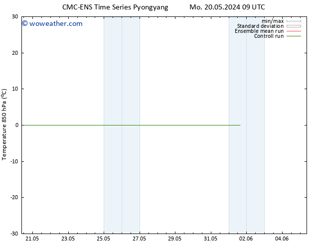 Temp. 850 hPa CMC TS Fr 24.05.2024 15 UTC