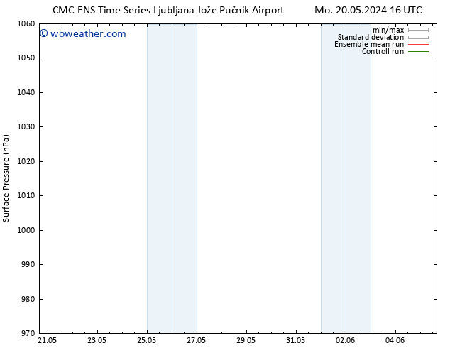 Surface pressure CMC TS Fr 24.05.2024 16 UTC
