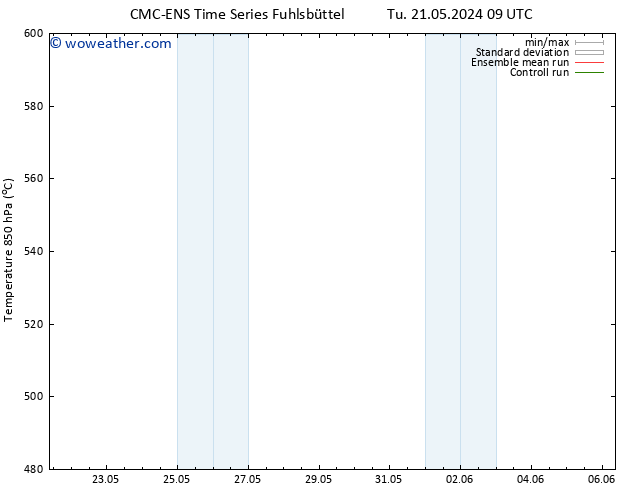 Height 500 hPa CMC TS Su 26.05.2024 15 UTC