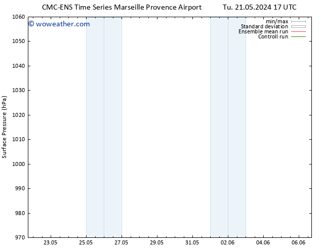 Surface pressure CMC TS Fr 24.05.2024 17 UTC