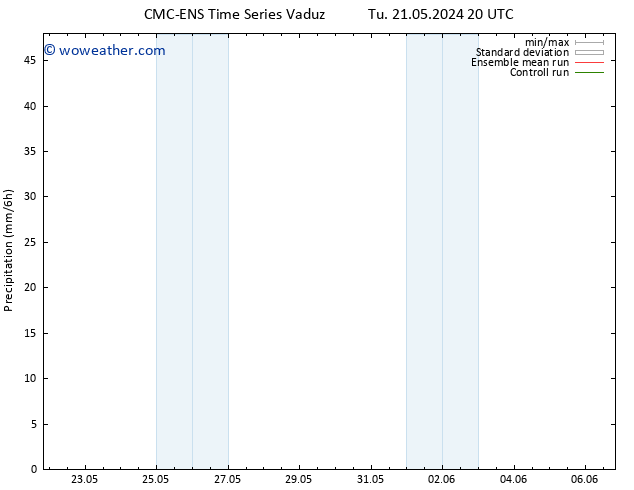 Precipitation CMC TS Su 26.05.2024 08 UTC