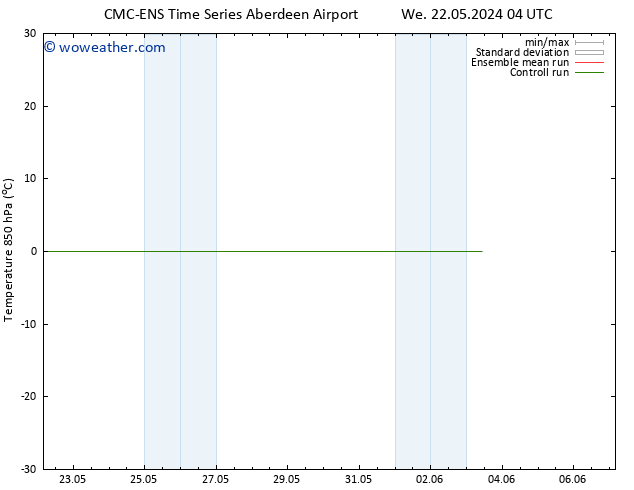 Temp. 850 hPa CMC TS Th 30.05.2024 04 UTC