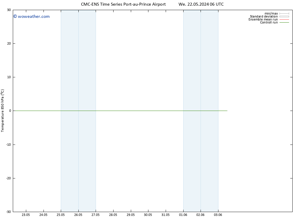 Temp. 850 hPa CMC TS Fr 24.05.2024 12 UTC
