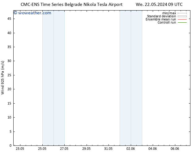 Wind 925 hPa CMC TS Su 26.05.2024 15 UTC