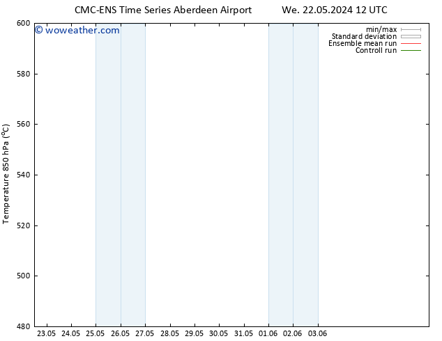 Height 500 hPa CMC TS Su 26.05.2024 12 UTC