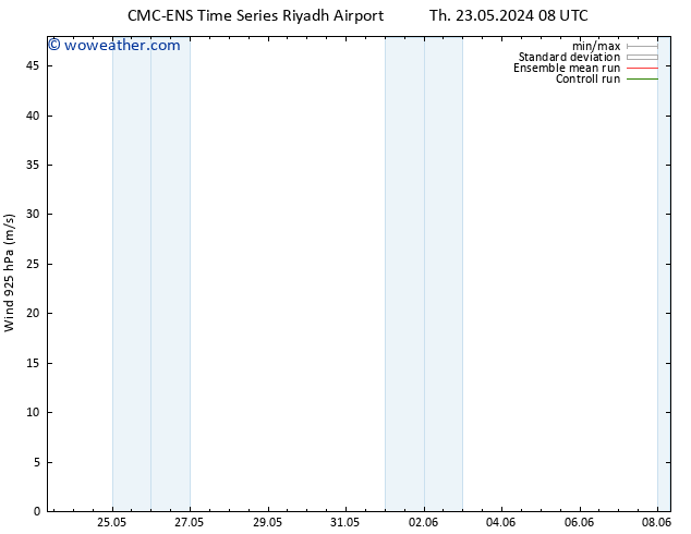 Wind 925 hPa CMC TS Th 23.05.2024 20 UTC