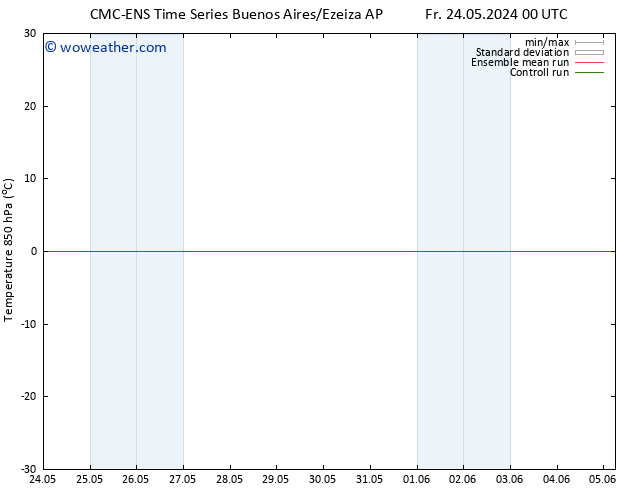 Temp. 850 hPa CMC TS Fr 24.05.2024 06 UTC