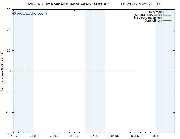 Temp. 850 hPa CMC TS Mo 27.05.2024 09 UTC