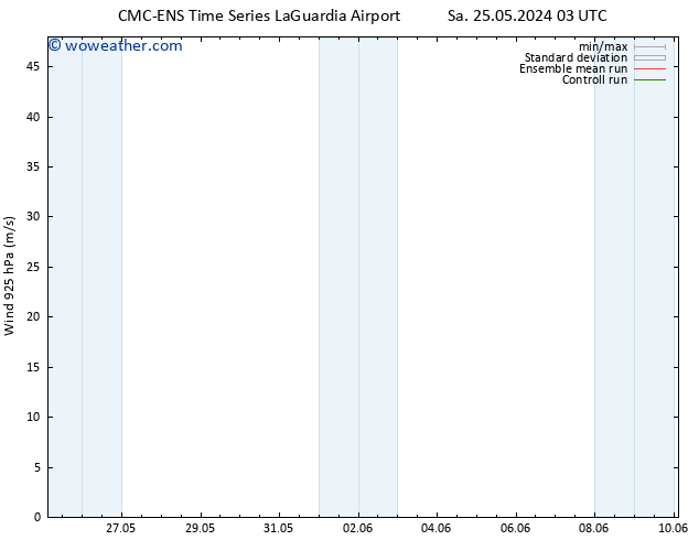 Wind 925 hPa CMC TS Mo 27.05.2024 15 UTC