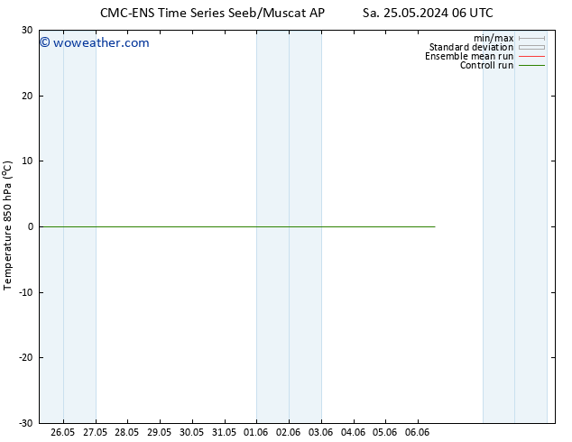 Temp. 850 hPa CMC TS Sa 25.05.2024 18 UTC