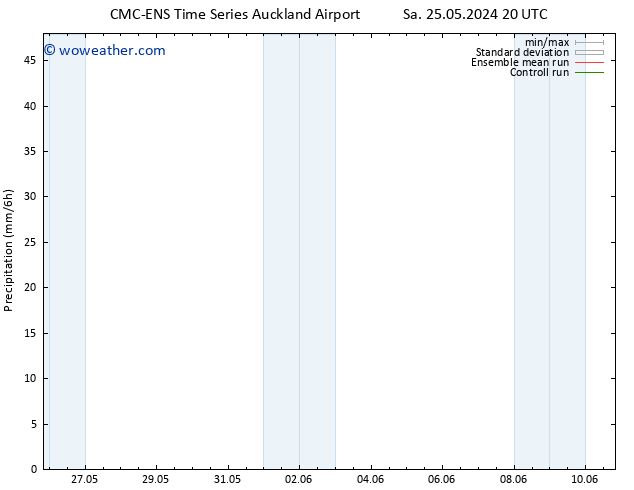 Precipitation CMC TS Tu 28.05.2024 20 UTC