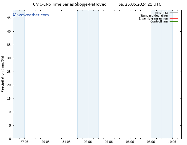 Precipitation CMC TS Th 30.05.2024 21 UTC