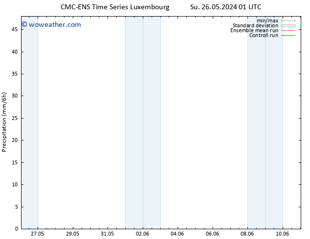 Precipitation CMC TS Su 26.05.2024 07 UTC