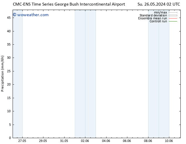 Precipitation CMC TS Su 26.05.2024 02 UTC