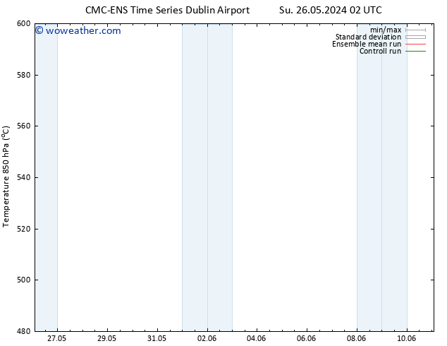 Height 500 hPa CMC TS Su 26.05.2024 14 UTC