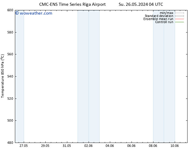 Height 500 hPa CMC TS Mo 27.05.2024 04 UTC