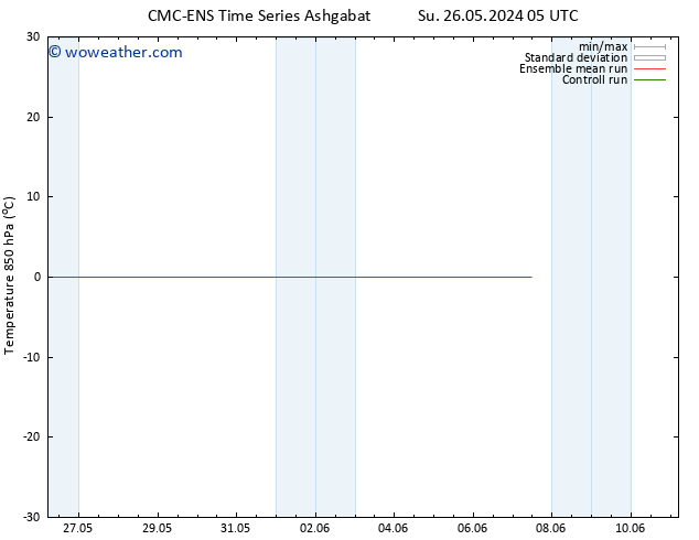 Temp. 850 hPa CMC TS Mo 27.05.2024 17 UTC