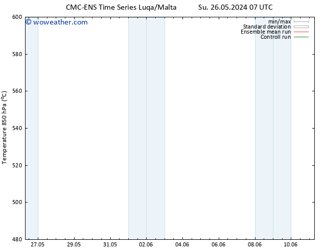 Height 500 hPa CMC TS Su 26.05.2024 13 UTC