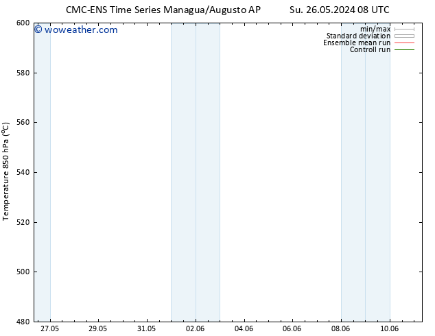 Height 500 hPa CMC TS Mo 27.05.2024 02 UTC