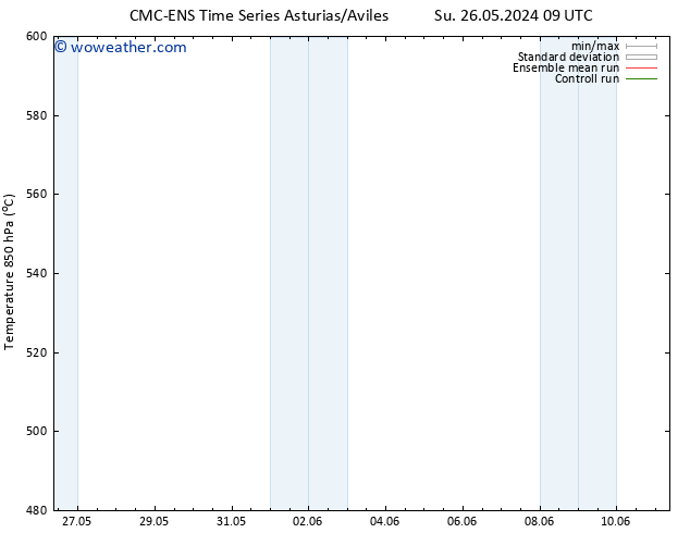 Height 500 hPa CMC TS Su 26.05.2024 15 UTC