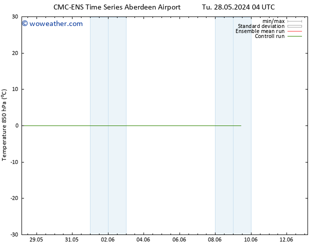 Temp. 850 hPa CMC TS Tu 28.05.2024 04 UTC