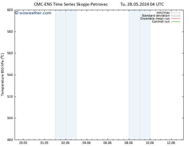 Height 500 hPa CMC TS Th 30.05.2024 16 UTC