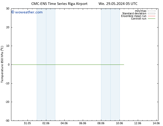 Temp. 850 hPa CMC TS Fr 31.05.2024 11 UTC