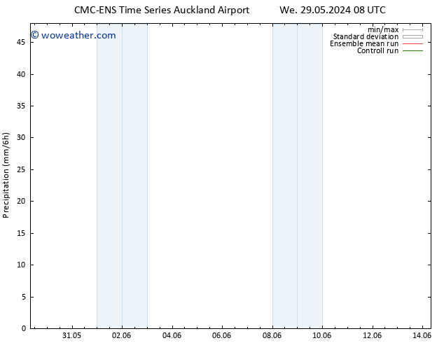 Precipitation CMC TS Su 02.06.2024 08 UTC