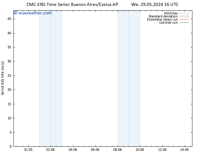 Wind 925 hPa CMC TS Th 30.05.2024 22 UTC