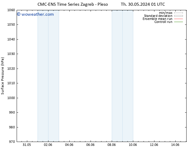 Surface pressure CMC TS Th 30.05.2024 07 UTC