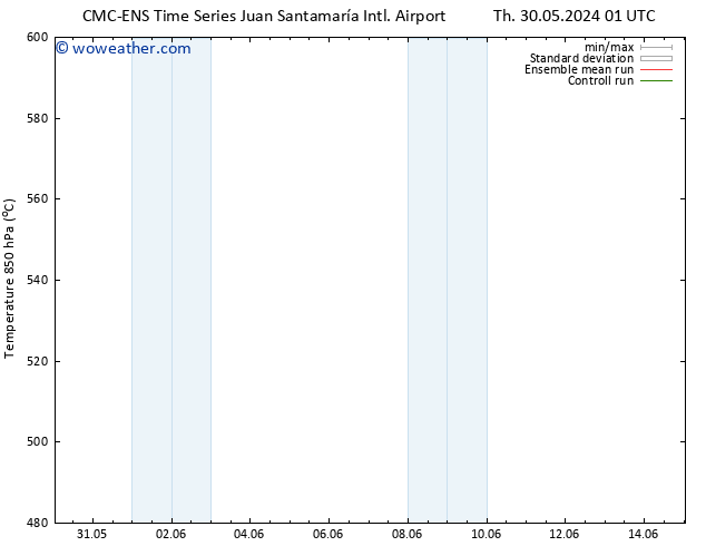 Height 500 hPa CMC TS Sa 01.06.2024 13 UTC