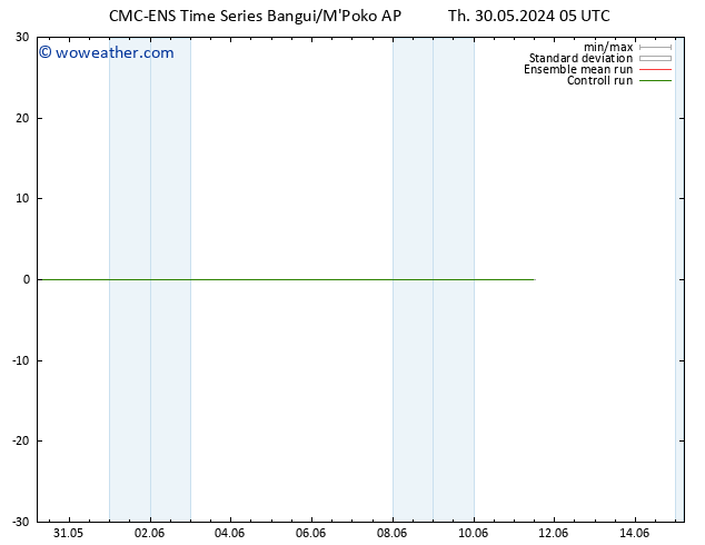 Height 500 hPa CMC TS Th 30.05.2024 11 UTC