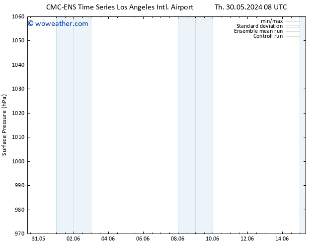 Surface pressure CMC TS Tu 04.06.2024 02 UTC