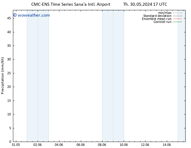 Precipitation CMC TS Th 30.05.2024 23 UTC