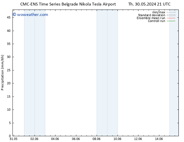 Precipitation CMC TS Th 06.06.2024 21 UTC
