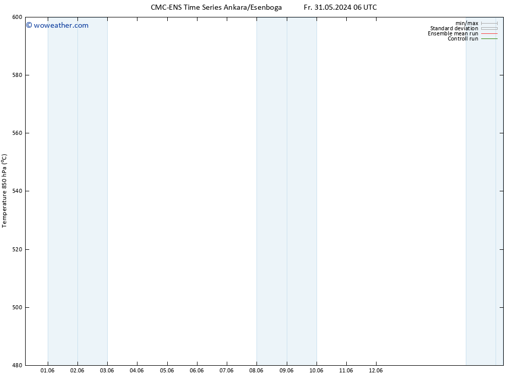 Height 500 hPa CMC TS Fr 31.05.2024 18 UTC