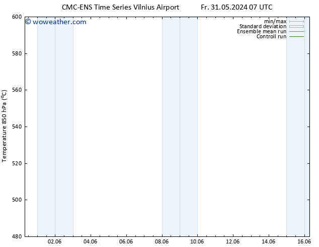 Height 500 hPa CMC TS Fr 31.05.2024 13 UTC