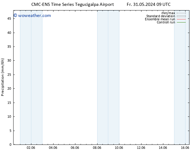 Precipitation CMC TS Tu 04.06.2024 15 UTC