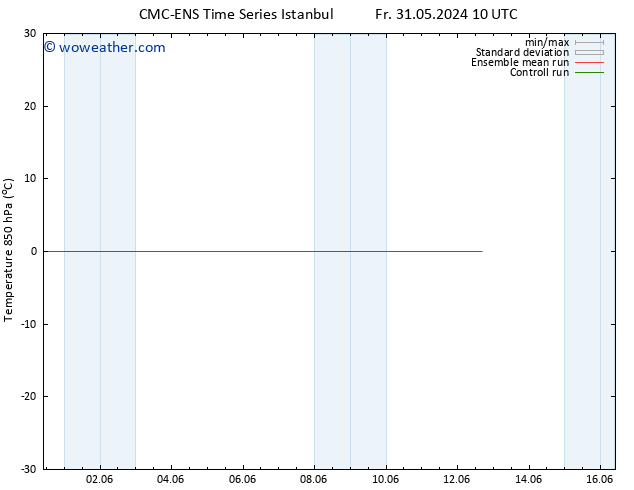 Temp. 850 hPa CMC TS Mo 03.06.2024 22 UTC