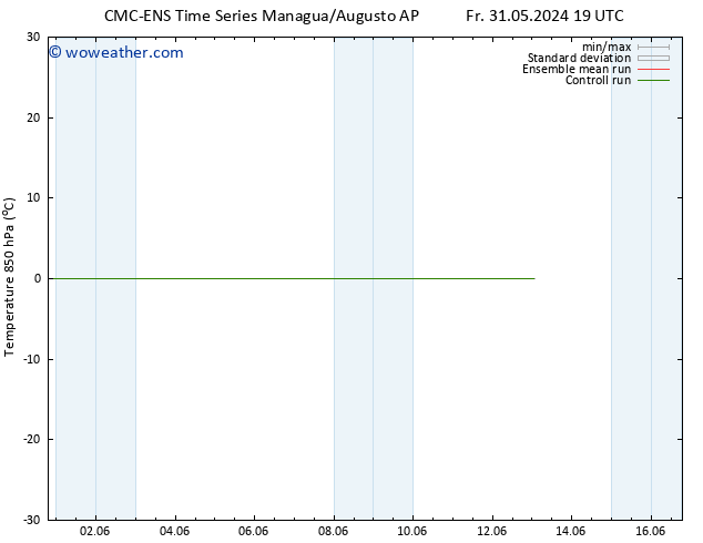 Temp. 850 hPa CMC TS Mo 03.06.2024 19 UTC