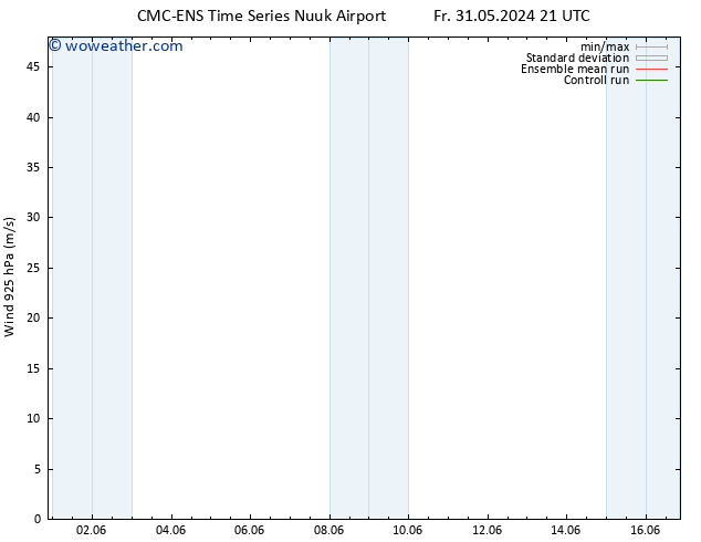 Wind 925 hPa CMC TS We 05.06.2024 03 UTC