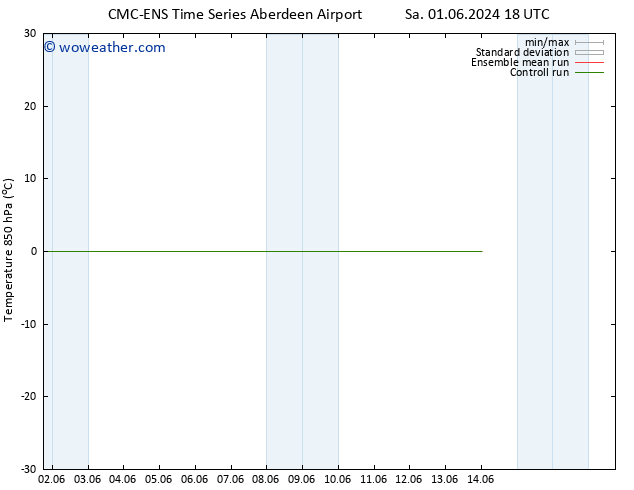 Temp. 850 hPa CMC TS Su 02.06.2024 00 UTC