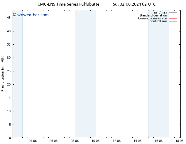 Precipitation CMC TS Tu 04.06.2024 02 UTC