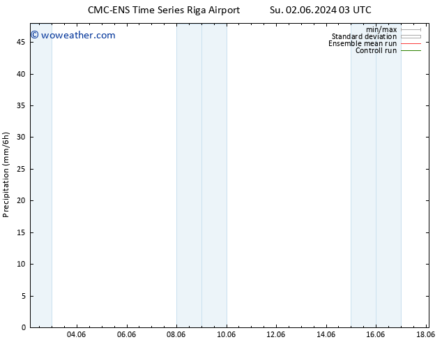 Precipitation CMC TS Mo 03.06.2024 21 UTC
