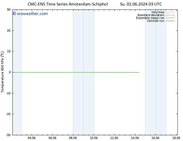 Temp. 850 hPa CMC TS Th 06.06.2024 03 UTC