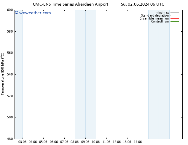 Height 500 hPa CMC TS Su 09.06.2024 06 UTC