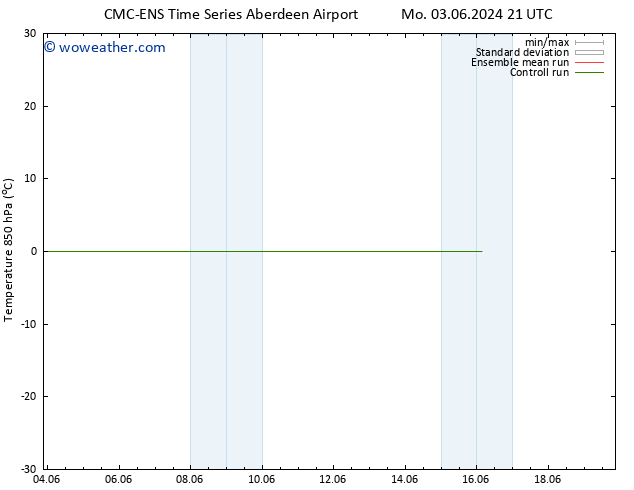 Temp. 850 hPa CMC TS Mo 03.06.2024 21 UTC