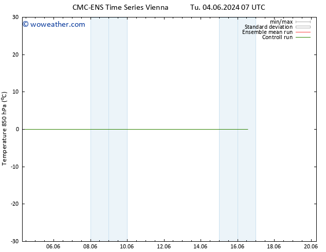 Temp. 850 hPa CMC TS Th 06.06.2024 13 UTC