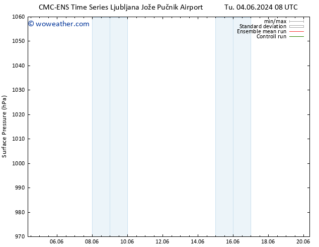 Surface pressure CMC TS Mo 10.06.2024 02 UTC